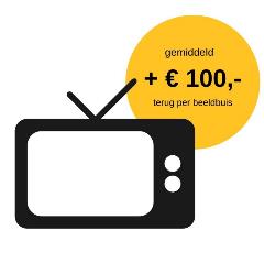 100 beeldbuis